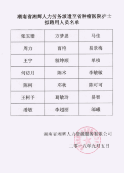 2018年爱视网劳务派遣至湖南省肿瘤医院护士拟聘用人员名单